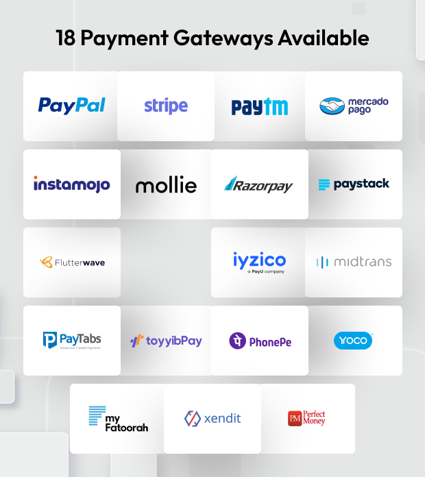 Available payment gateways